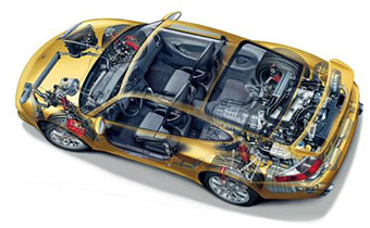 汽車零部件加工